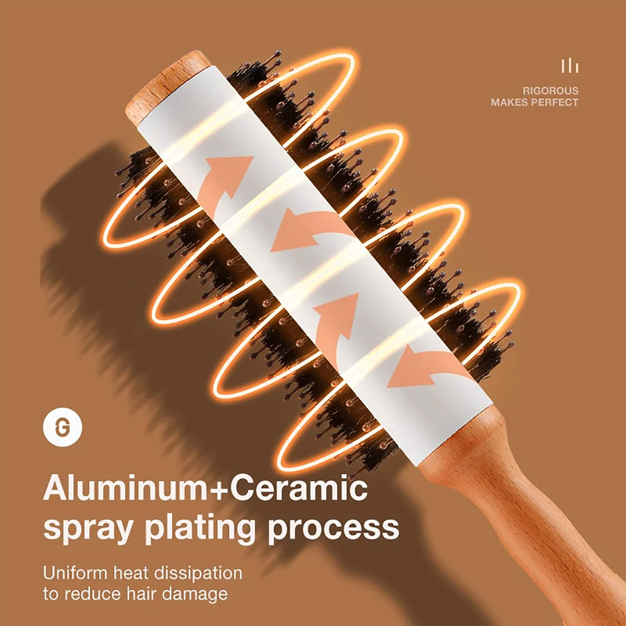 Aluminum-ceramic heat barrel graphic: MR.GREEN round brush speeds drying, spreads heat evenly and reduces hot-spot damage