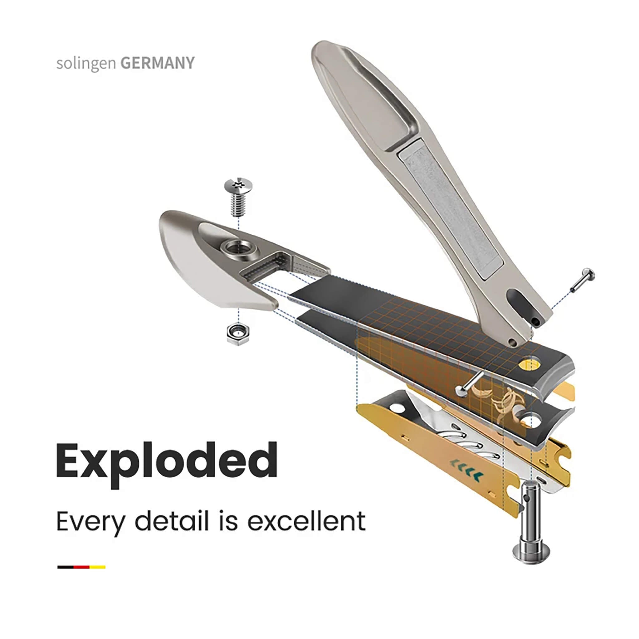 Exploded view of MR.GREEN stainless bionic nail clipper from Solingen Germany showing sealed catcher, offset blades and reinforced hardware.