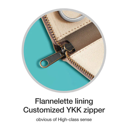 Dettaglio premium della custodia MR.GREEN: cerniera YKK personalizzata e fodera in flanella, qualità di lusso per set manicure da viaggio.
